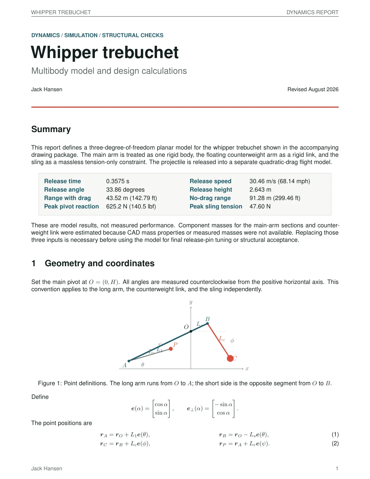 Dynamics and design calculations, page 1 of 5