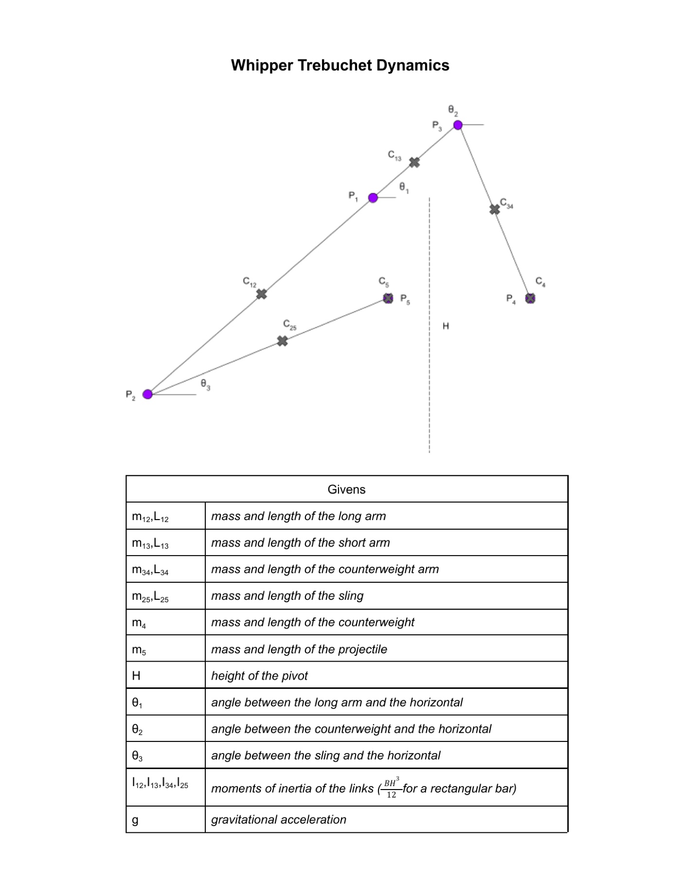 Trebuchet dynamics model with links, centres of mass and generalized coordinates